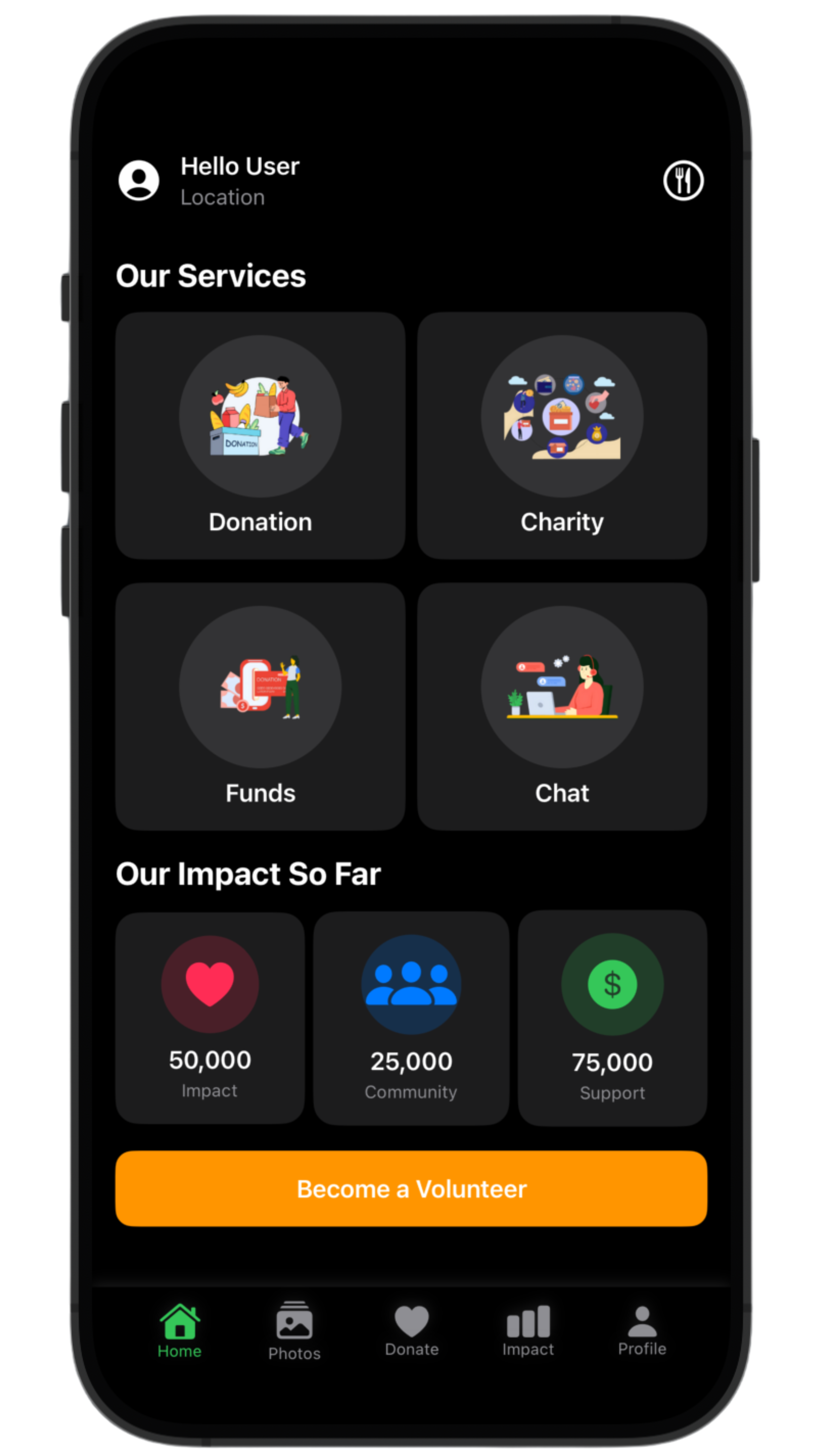 Food For All App